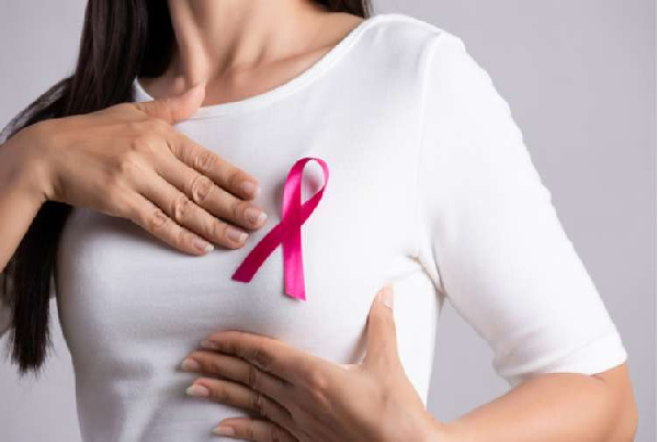 Breast Cancers